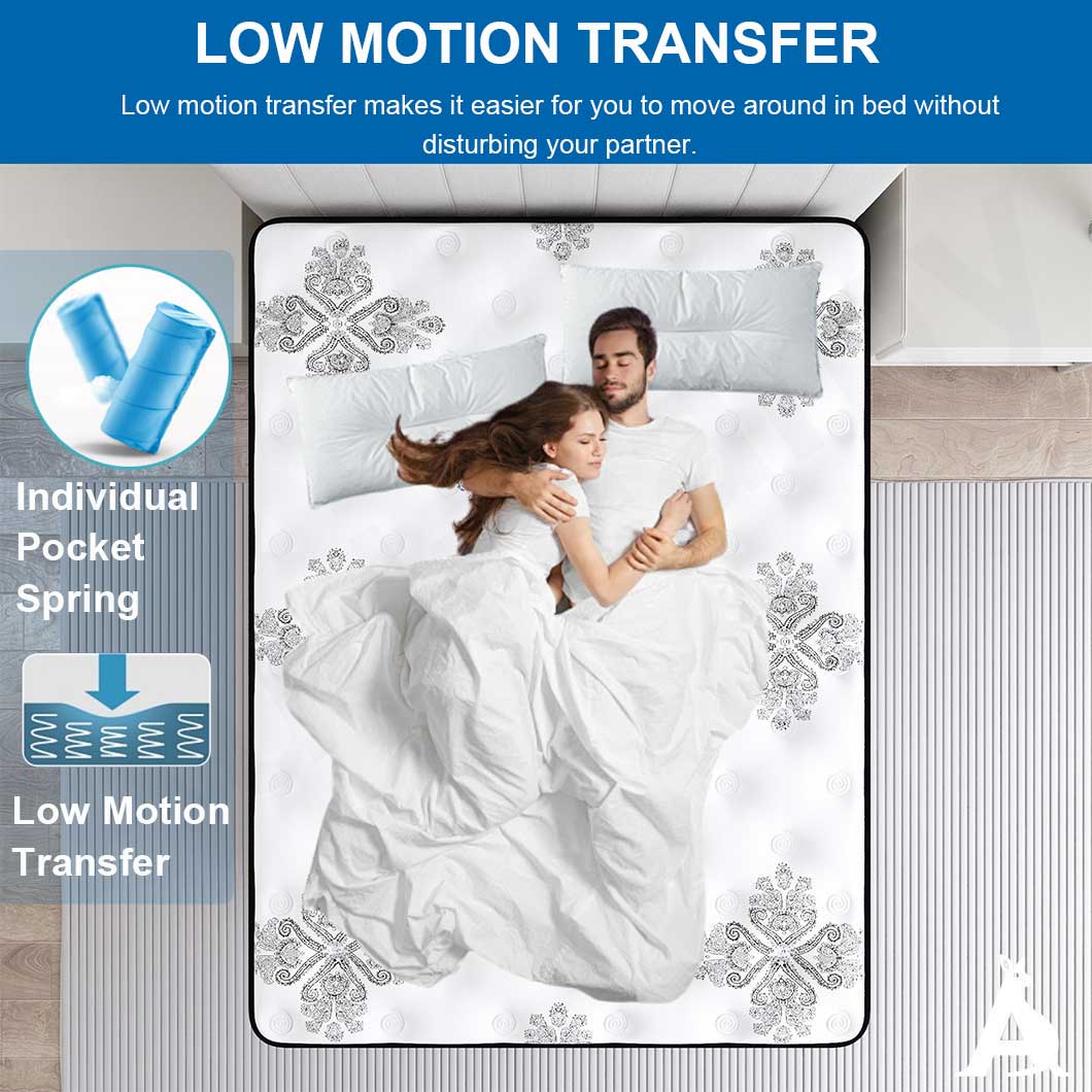 Audreamy Mattress Athens 34cm Plush Euro Top 7-Zone Pocket Spring 5D Support Medium Firm (King Single)