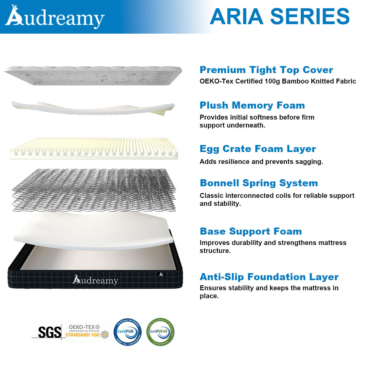 Audreamy Aria Mattress 17cm Tight Top Mattress – Cloud Comfort with Gentle Support Medium Double