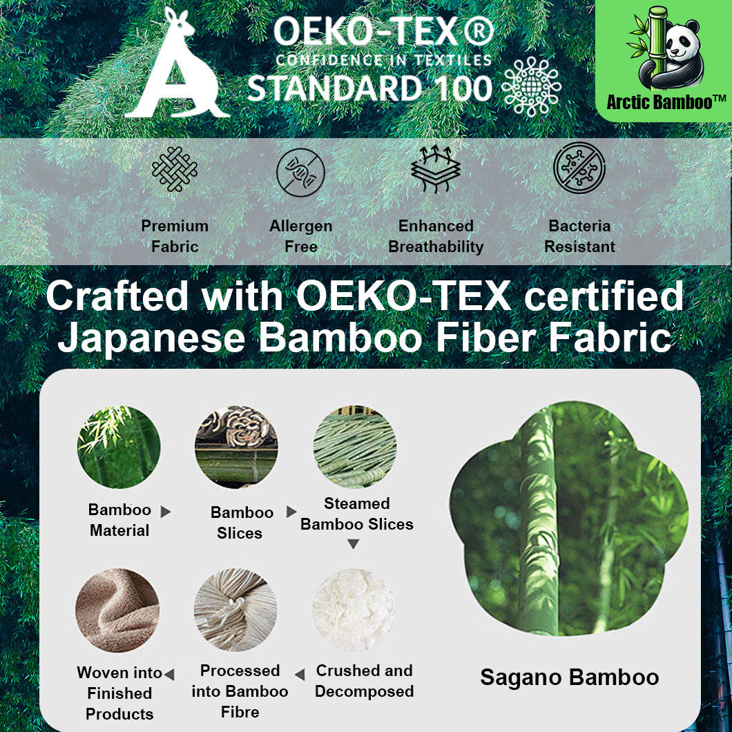 Audreamy Elara Mattress 25cm Pillow Top – Cloud Comfort Bamboo Fiber Fabric Memory Foam Support Bonnell Medium Firm Double