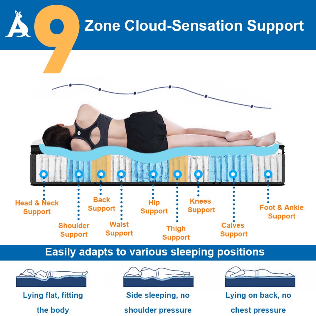 Audreamy Rome Mattress – 34cm Euro Top 100% Natural Latex Memory Foam 9-Zone Pocket Spring Hybrid Medium Firm (Queen)