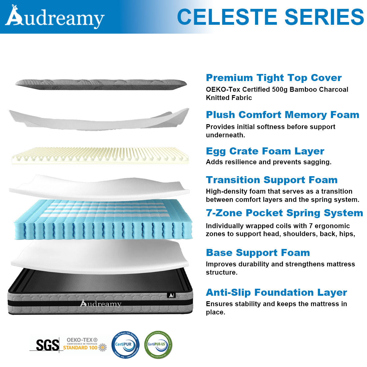 Audreamy Celeste Mattress 23 cm Plush Tight Top Bamboo Charcoal Fabric 7-Zone Pocket Spring Medium Firm Single