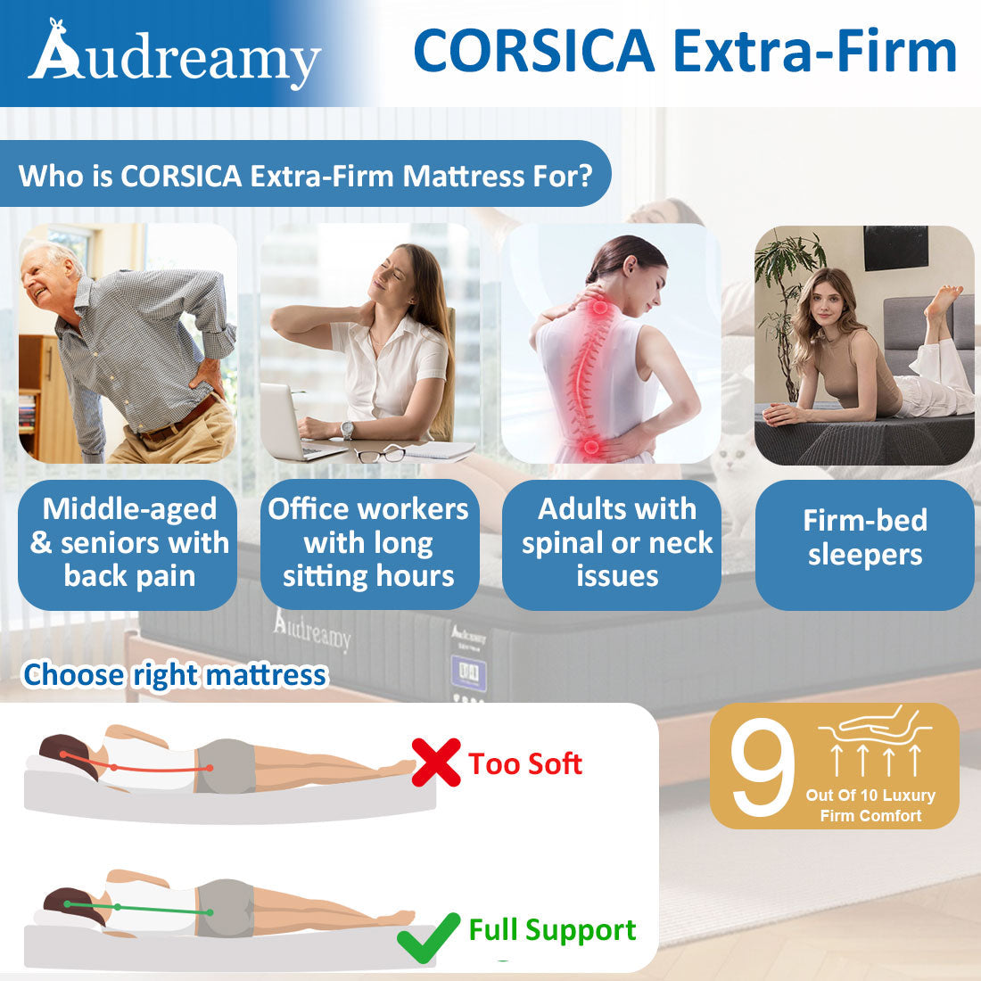 Audreamy Corsica Mattress – 26 cm Euro Top Bamboo Charcoal Fabric 7-Zone Pocket Spring Orthopedic Support for Back & Spine Health Extra-Firm Queen