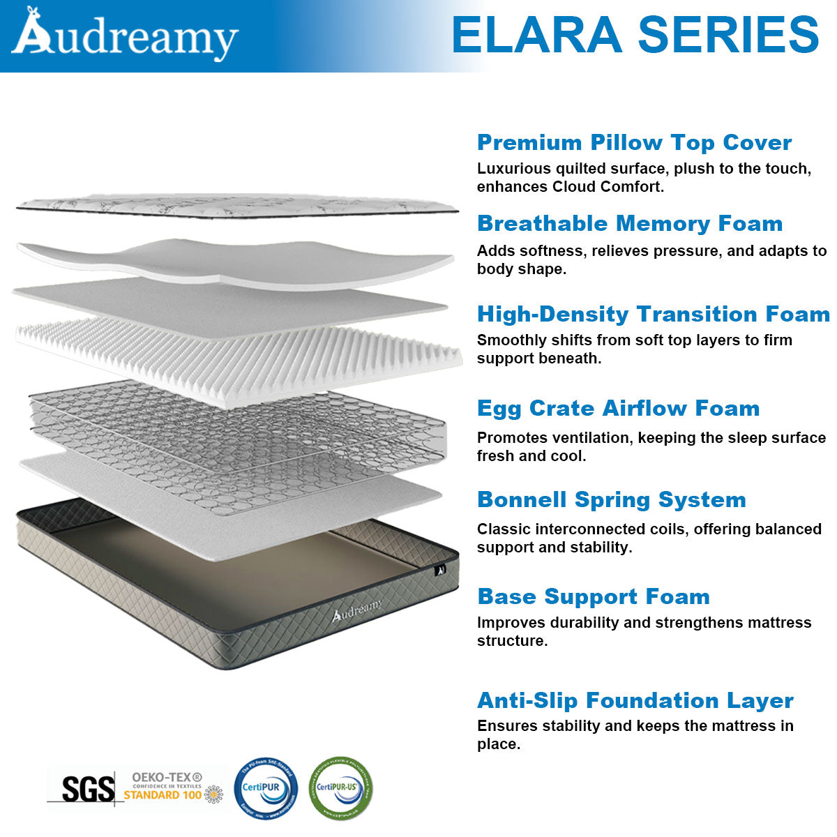 Audreamy Elara Mattress 25cm Pillow Top – Cloud Comfort Bamboo Fiber Fabric Memory Foam Support Bonnell Medium Firm Double