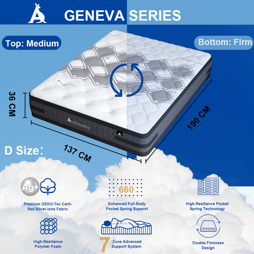 Audreamy Mattress Geneva 36cm Euro Top Cool Gel Foam 7-Zone Pocket Spring Dual-Sided Firmness Medium Soft/Firm (Double)