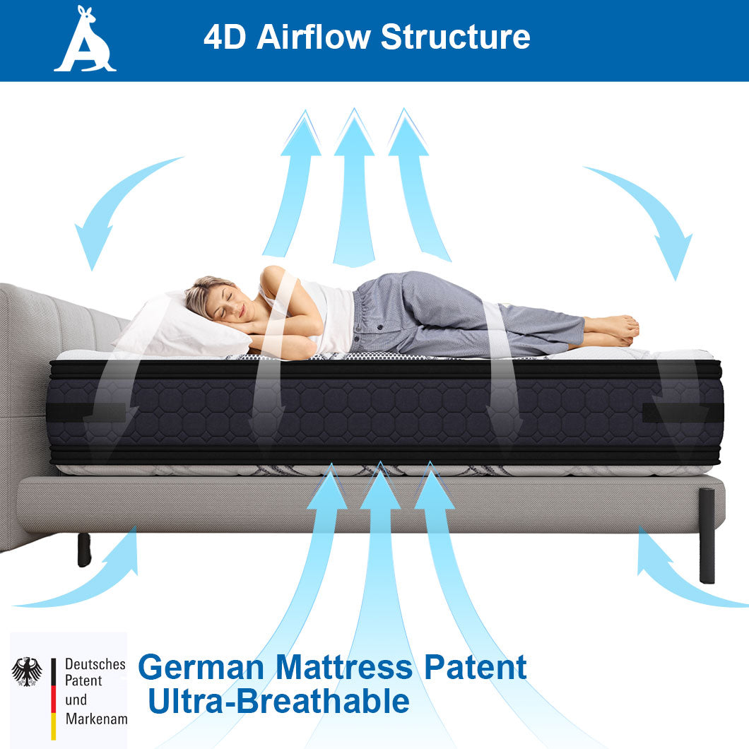 Audreamy Mattress Geneva 36cm Euro Top Cool Gel Foam 7-Zone Pocket Spring Dual-Sided Firmness Medium Soft/Firm (Queen)