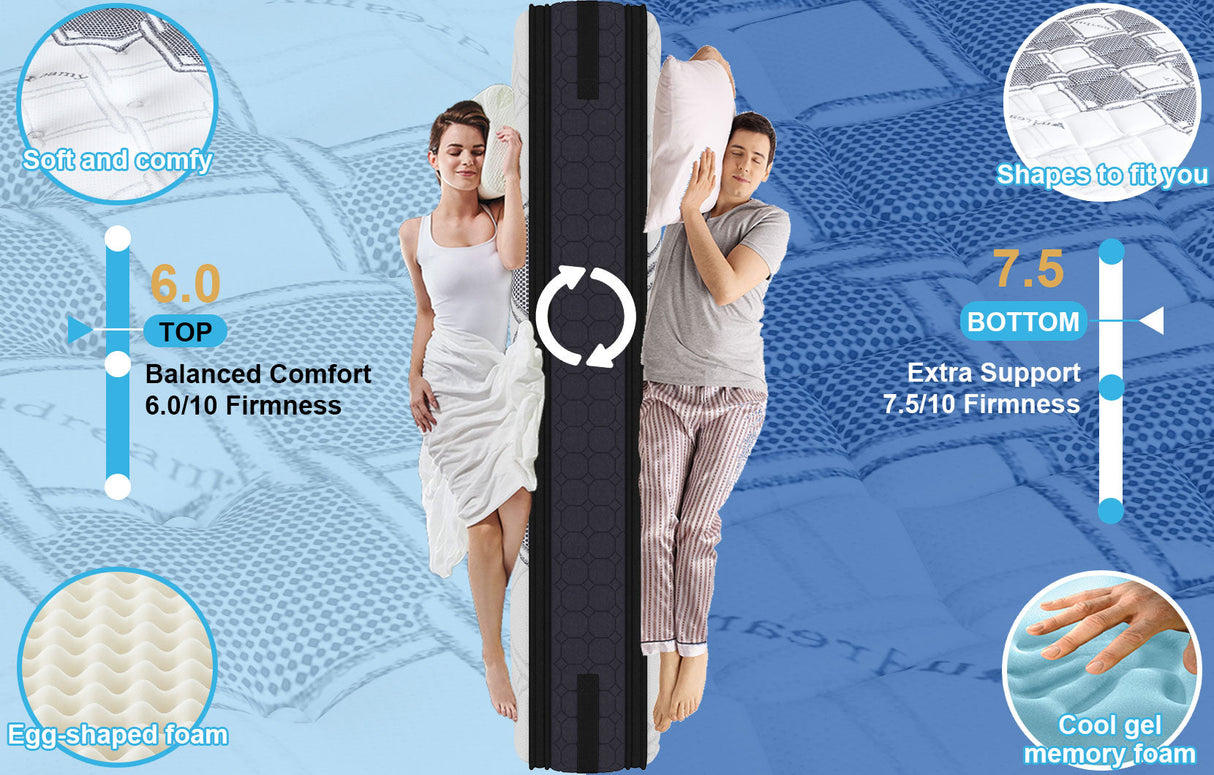 Audreamy Mattress Geneva 36cm Euro Top Cool Gel Foam 7-Zone Pocket Spring Dual-Sided Firmness Medium Soft/Firm (King Single)