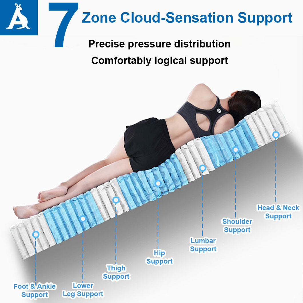 Audreamy Mattress Geneva 36cm Euro Top Cool Gel Foam 7-Zone Pocket Spring Dual-Sided Firmness Medium Soft/Firm (Double)