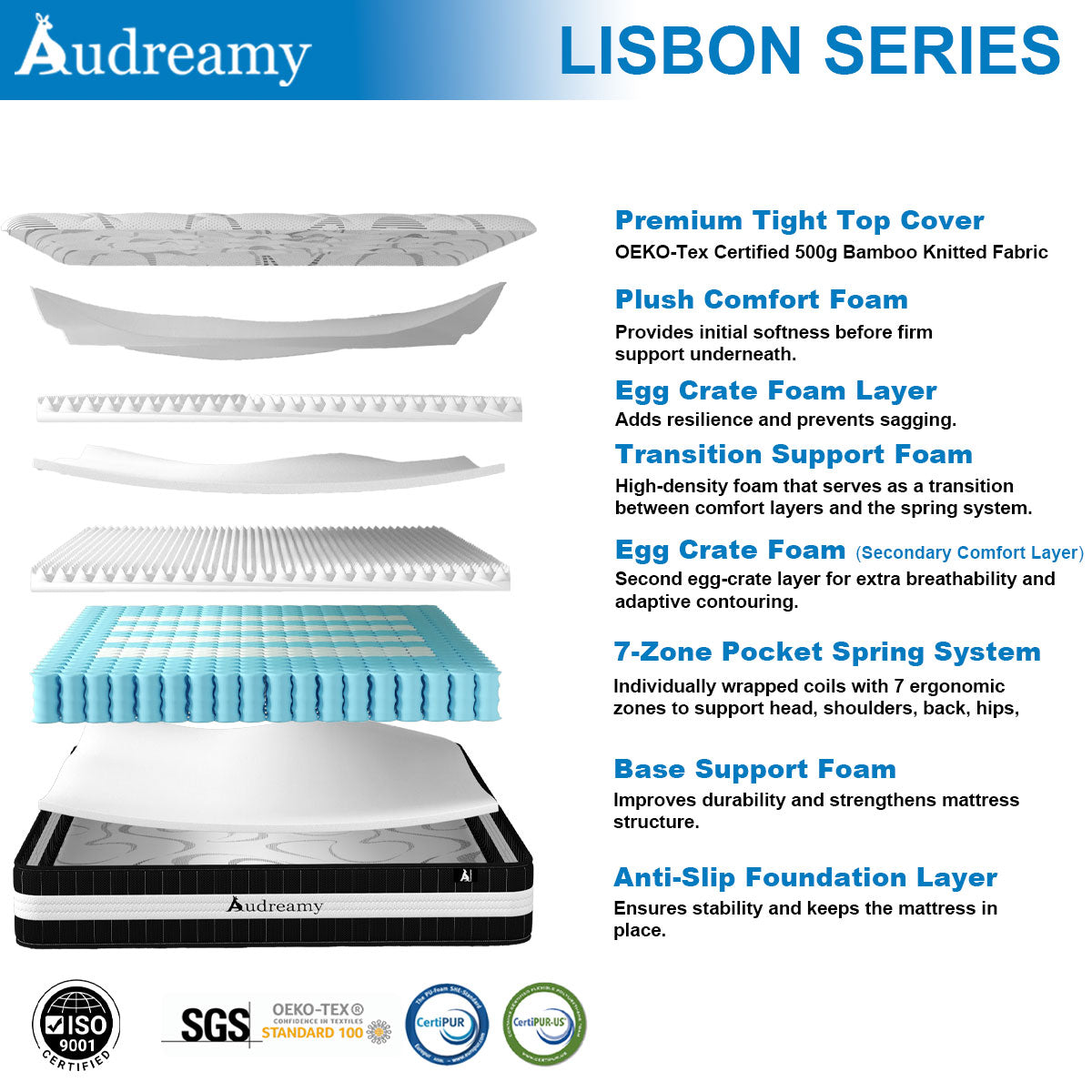 Audreamy Lisbon Mattress – 28cm Ergonomic 4D Spa-Like Plush Soft Tight Top Bamboo Fiber Fabric 7-Zone Pocket Spring Medium Double