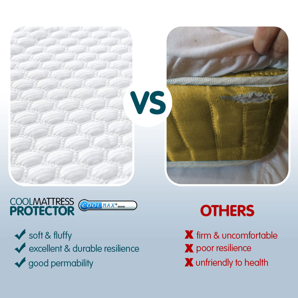 Laura Hill Luxury Cool Max Comfortable Fully Fitted Bed Mattress Protector King Single