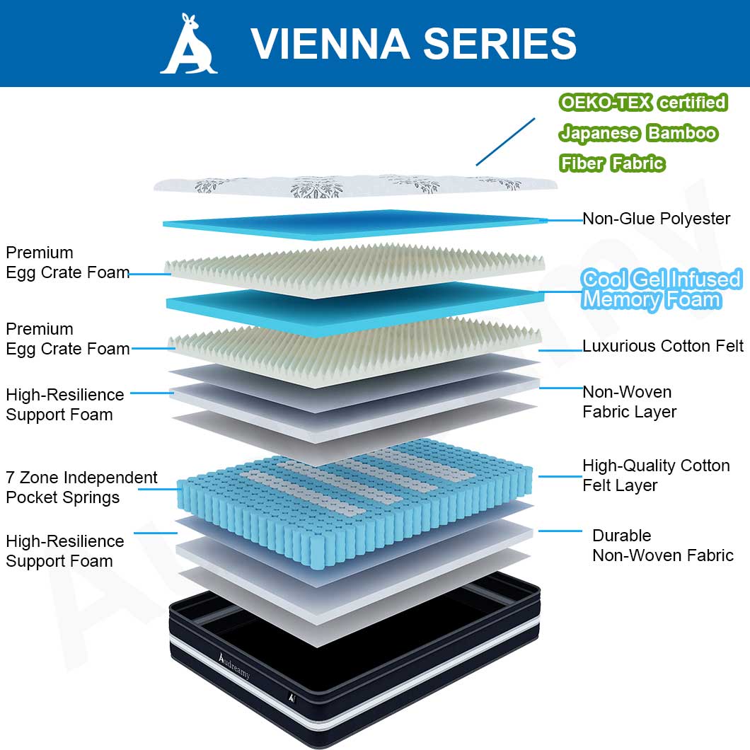 Audreamy Mattress Vienna 34cm Euro Top Super Cool Gel Foam Bamboo Fiber Fabric 7-Zone Pocket Spring Medium Firm (King Single)