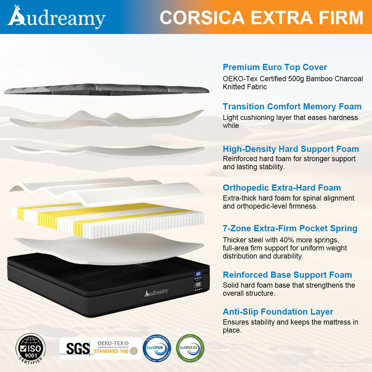 Audreamy Corsica Mattress – 26 cm Euro Top Bamboo Charcoal Fabric 7-Zone Pocket Spring Orthopedic Support for Back & Spine Health Extra-Firm Double