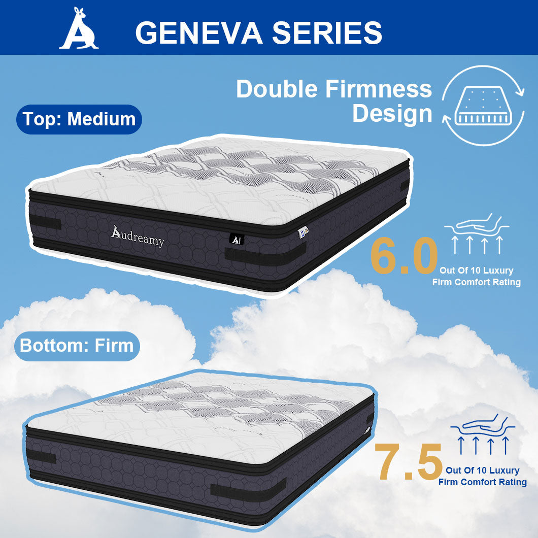Audreamy Mattress Geneva 36cm Euro Top Cool Gel Foam 7-Zone Pocket Spring Dual-Sided Firmness Medium Soft/Firm (Queen)