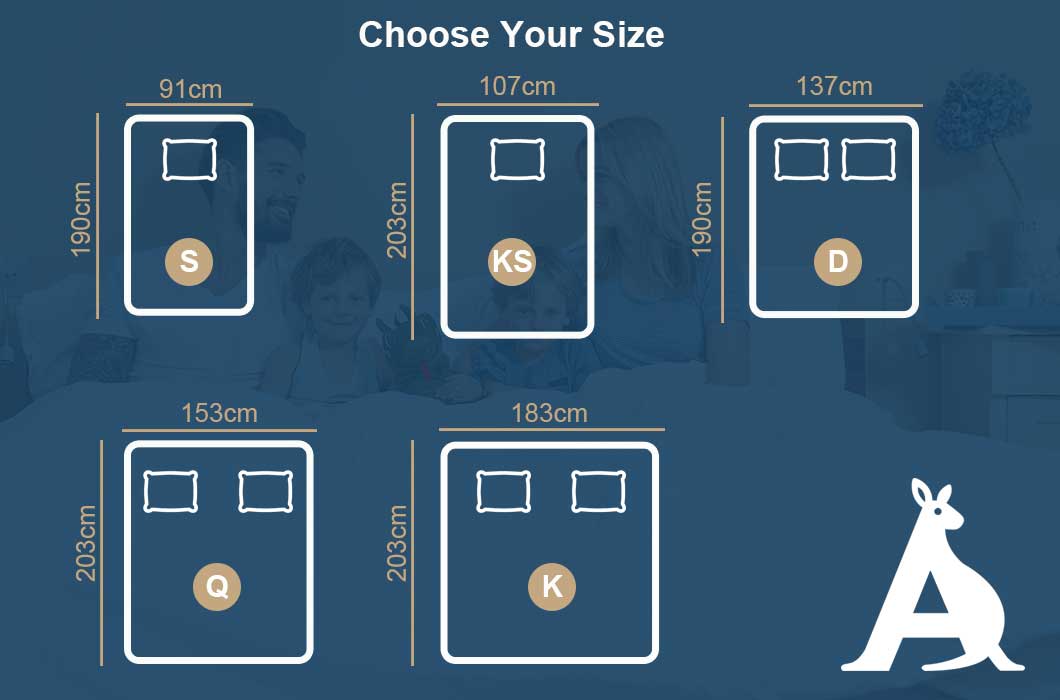 Audreamy Mattress Athens 34cm Plush Euro Top 7-Zone Pocket Spring 5D Support Medium Firm (Double)