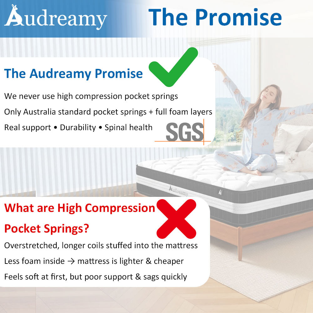 Audreamy Corsica Mattress – 26 cm Euro Top Bamboo Charcoal Fabric 7-Zone Pocket Spring Orthopedic Support for Back & Spine Health Extra-Firm Queen