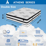 Audreamy Athens Mattress 34cm Plush Euro Top 7-Zone Pocket Spring 5D Support Medium Firm (Double)