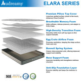 Audreamy Elara Mattress 25cm Pillow Top – Cloud Comfort Bamboo Fiber Fabric Memory Foam Support Bonnell Medium Firm-Pre-Order Now – Ships by 22/10/2025 at the latest!