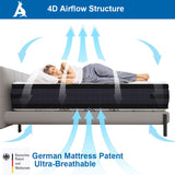 Audreamy Geneva Mattress 36cm Euro Top Cool Gel Foam 7-Zone Pocket Spring Dual-Sided Firmness Medium Soft/Firm (Single)