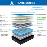 Audreamy Rome Mattress 34cm Euro Top 100% Natural Latex Memory Foam 9-Zone Spring Medium Firm (King)