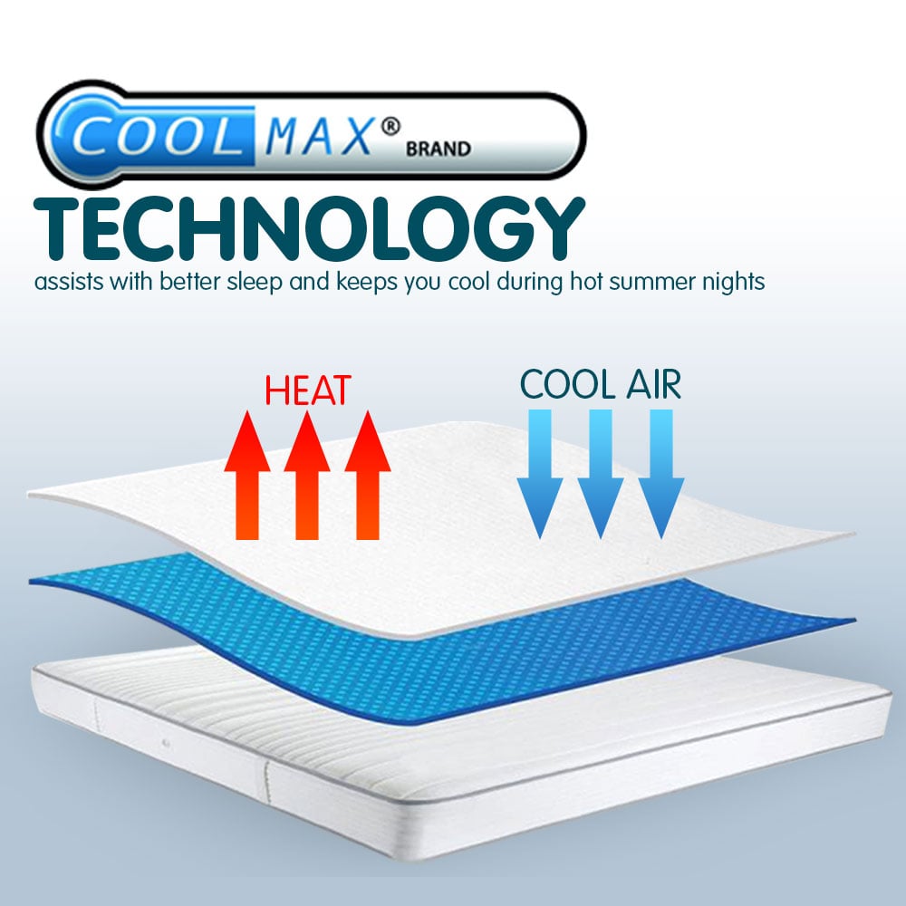 Laura Hill Luxury Cool Max Comfortable Fully Fitted Bed Mattress Protector Queen