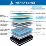 Audreamy Vienna Mattress 34cm Euro Top Super Cool Gel Foam 7-Zone Pocket Spring Medium Firm (King)