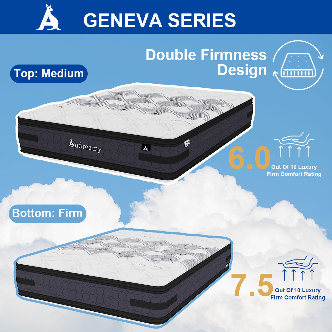 Audreamy Geneva Mattress 36cm Euro Top Cool Gel Foam 7-Zone Pocket Spring Dual-Sided Firmness Medium Soft/Firm  (King)