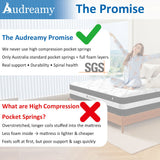 Audreamy Corsica Mattress – 26 cm Euro Top Bamboo Charcoal Fabric 7-Zone Pocket Spring Orthopedic Support for Back & Spine Health Extra-Firm Queen-Pre-Order Now – Ships by 22/10/2025 at the latest!